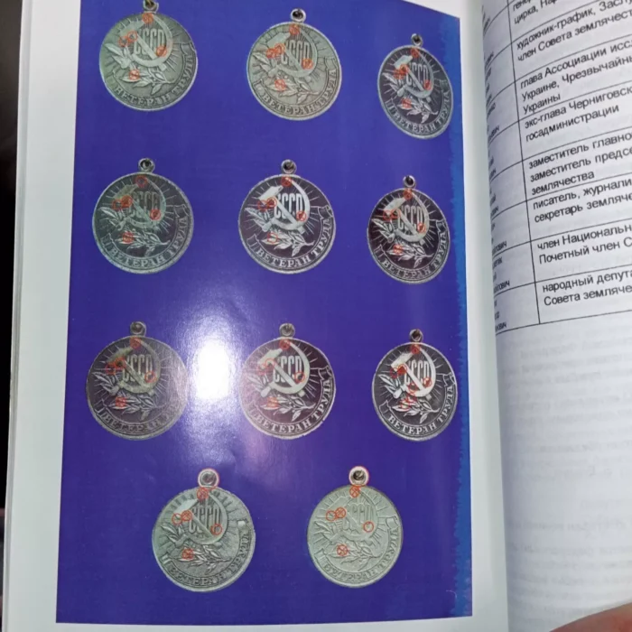 Nagradoved Catalog Soviet Ukrainian Orders and medals