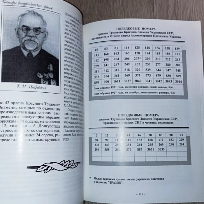 Orders of the Soviet Republics . Copy No. 473